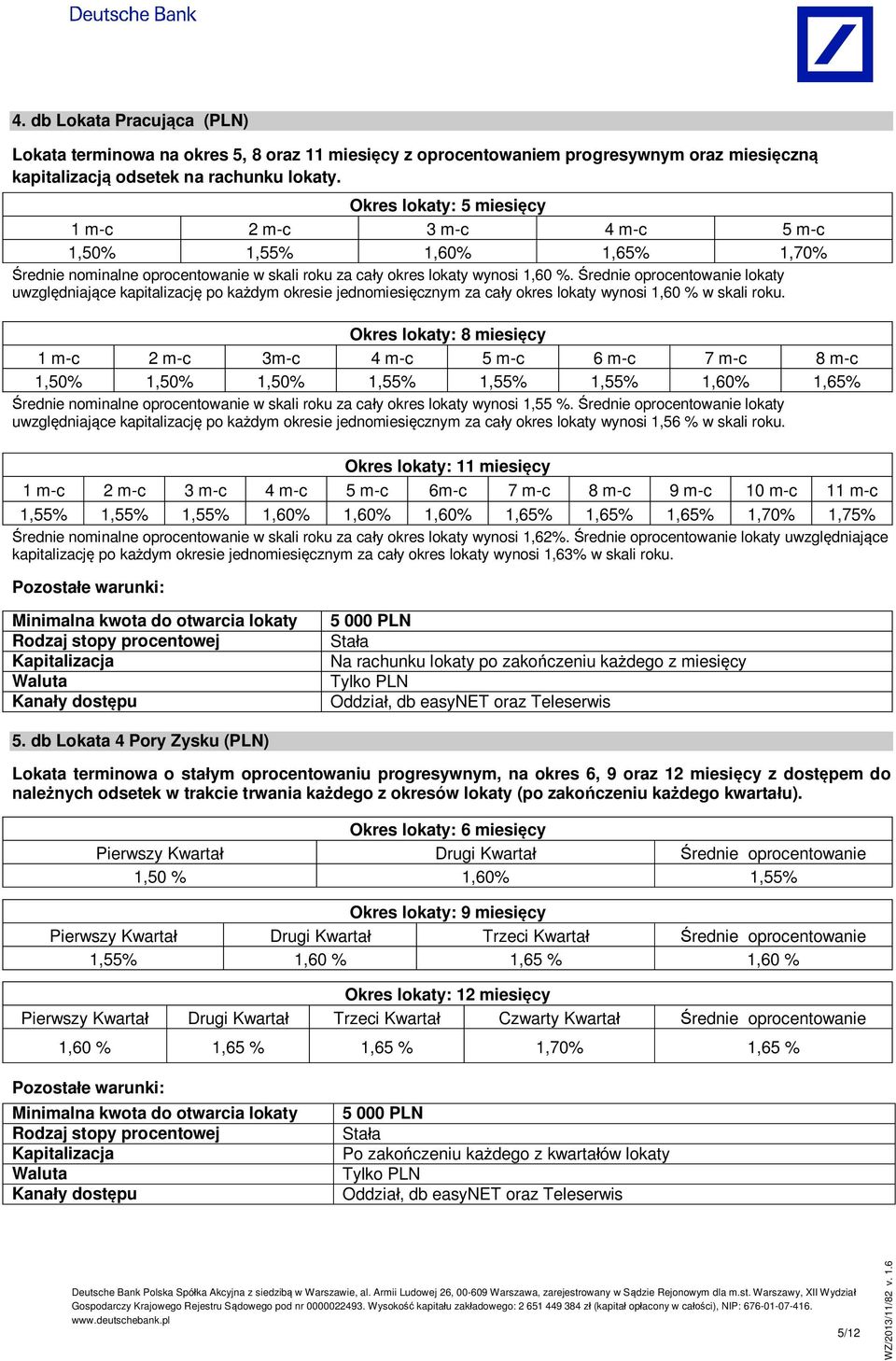 rednie oprocentowanie lokaty uwzgl dniaj ce kapitalizacj po ka dym okresie jednomiesi cznym za ca y okres lokaty wynosi 1,60 % w skali roku.