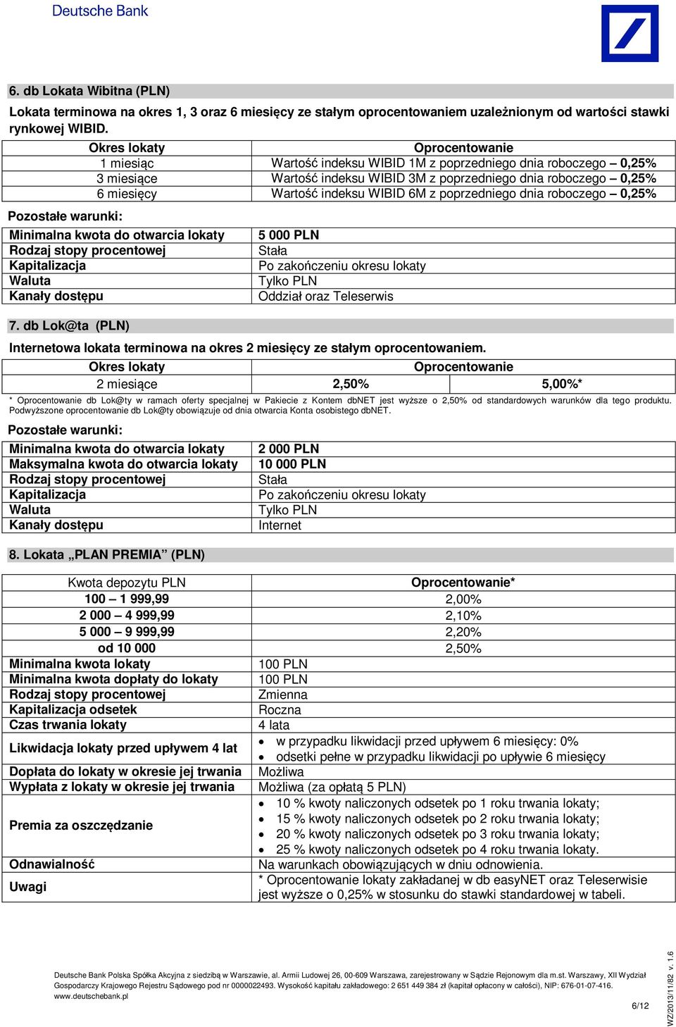 Warto indeksu WIBID 6M z poprzedniego dnia roboczego 0,25% Minimalna kwota do otwarcia lokaty Kana y dost pu 7.