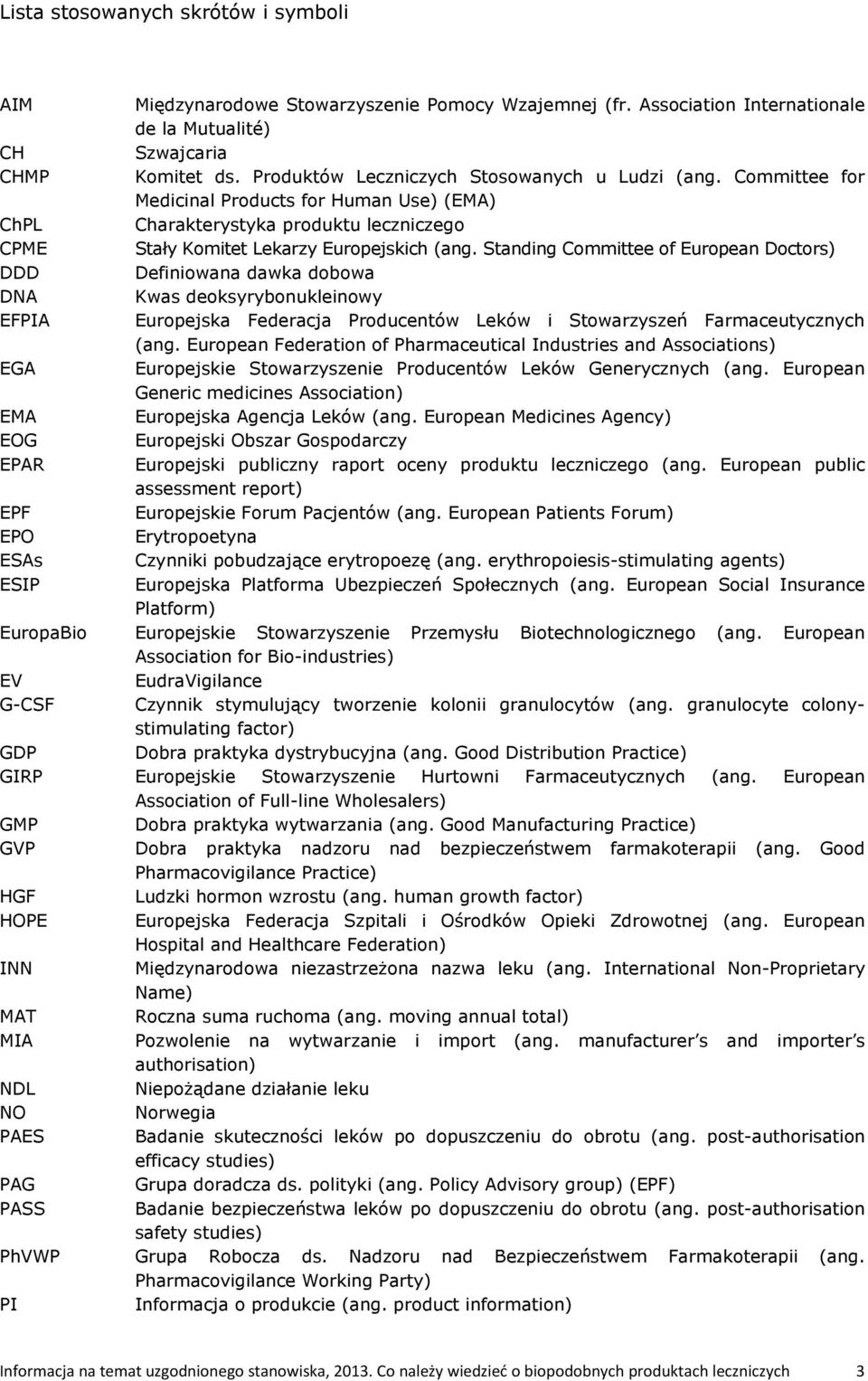 Standing Committee of European Doctors) DDD Definiowana dawka dobowa DNA Kwas deoksyrybonukleinowy EFPIA Europejska Federacja Producentów Leków i Stowarzyszeń Farmaceutycznych (ang.