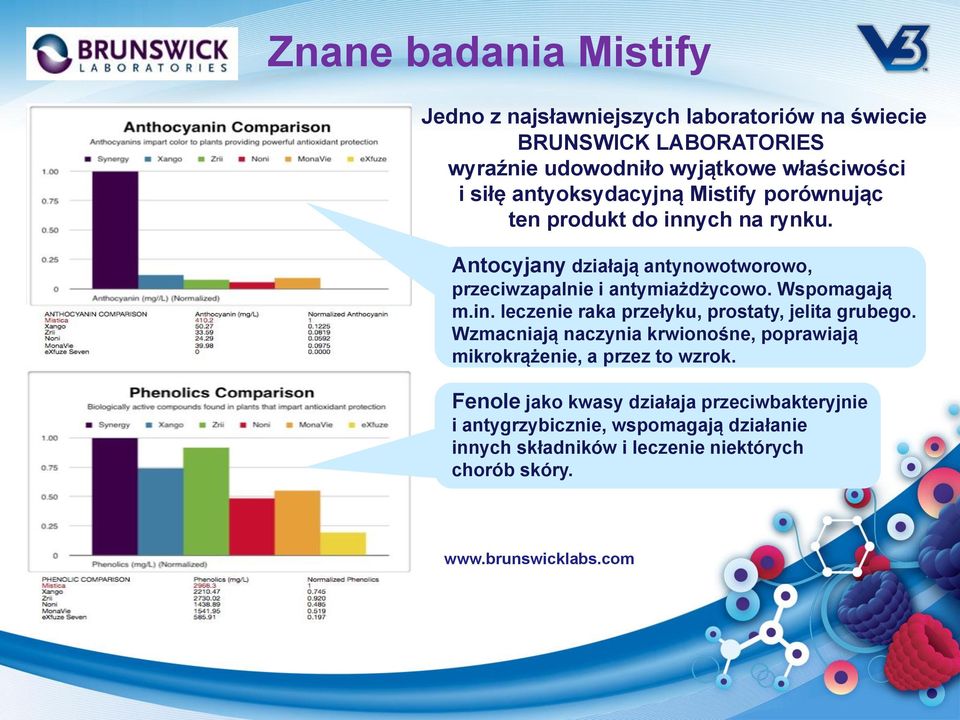 Wspomagają m.in. leczenie raka przełyku, prostaty, jelita grubego. Wzmacniają naczynia krwionośne, poprawiają mikrokrążenie, a przez to wzrok.