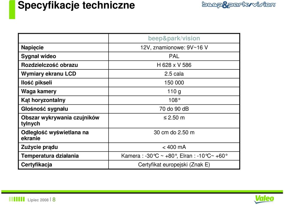 Temperatura działania Certyfikacja beep&park/vision 12V, znamionowe: 9V~16 V PAL H 628 x V 586 2.