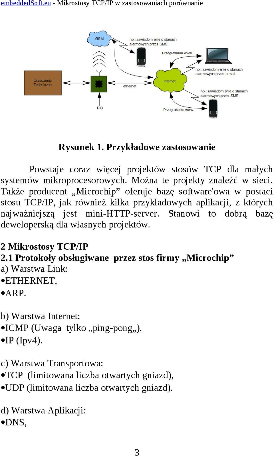 Także producent Microchip oferuje bazę software'owa w postaci stosu TCP/IP, jak również kilka przykładowych aplikacji, z których najważniejszą jest mini-http-server.