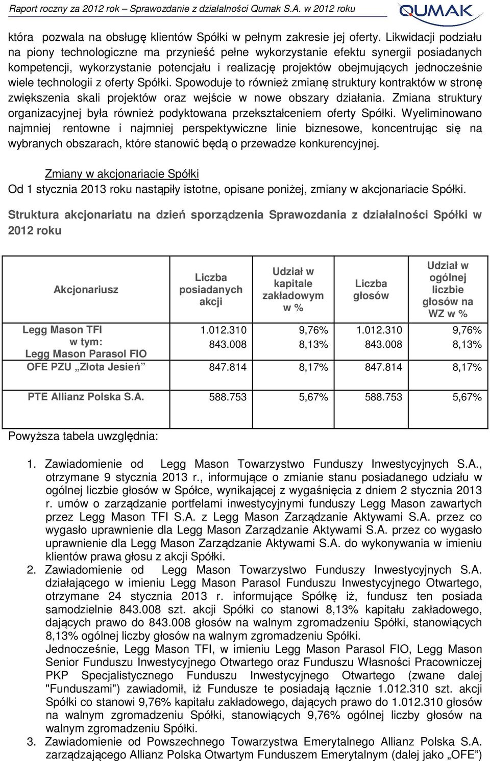 technologii z oferty Spółki. Spowoduje to również zmianę struktury kontraktów w stronę zwiększenia skali projektów oraz wejście w nowe obszary działania.