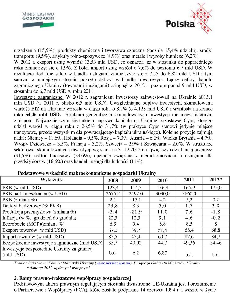 W rezultacie dodatnie saldo w handlu usługami zmniejszyło się z 7,55 do 6,82 mld USD i tym samym w mniejszym stopniu pokryło deficyt w handlu towarowym.