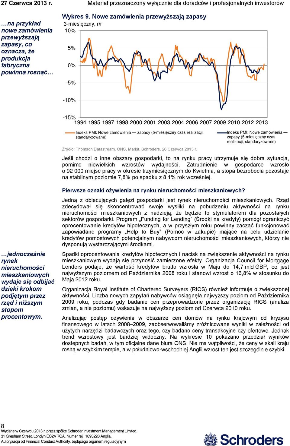 (5-miesięczny lead and czas standardised) realizacji, standaryzowane) Źródło: Thomson Datastream, ONS, Markit, Schroders. Czerwca 13 r.