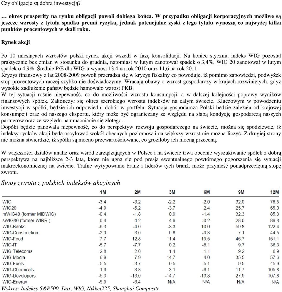Rynek akcji Po 10 miesiącach wzrostów polski rynek akcji wszedł w fazę konsolidacji.