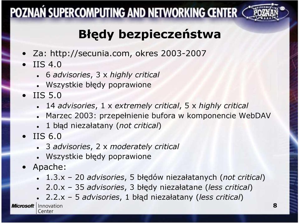 Marzec 2003: przepełnienie bufora w komponencie WebDAV 1 błąd niezałatany (not critical) 3 advisories, 2 x moderately critical