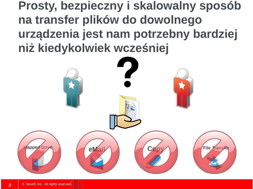 jest nam potrzebny bardziej niż