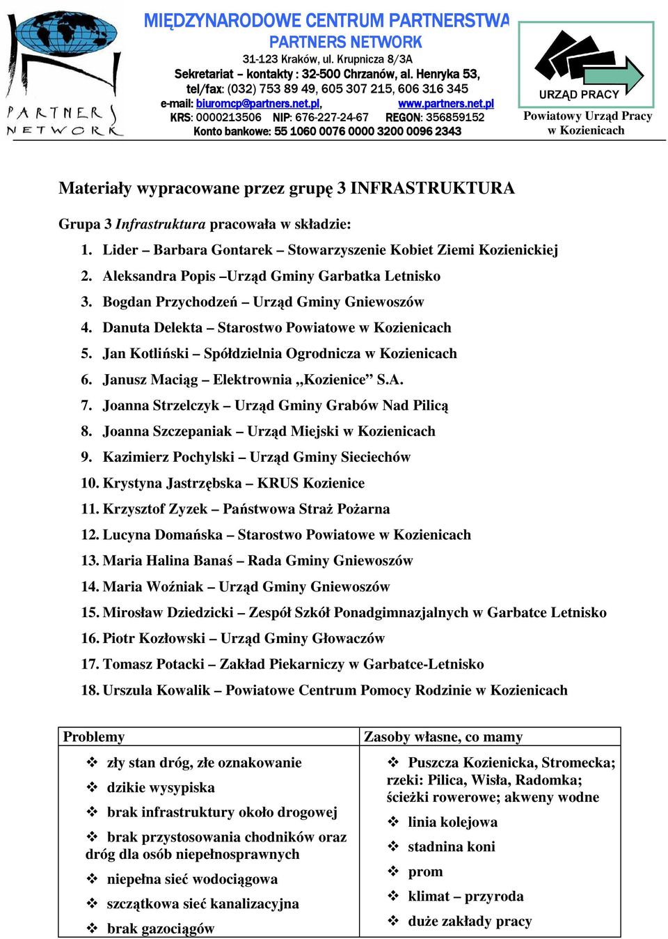 Janusz Maciąg Elektrownia Kozienice S.A. 7. Joanna Strzelczyk Urząd Gminy Grabów Nad Pilicą 8. Joanna Szczepaniak Urząd Miejski 9. Kazimierz Pochylski Urząd Gminy Sieciechów 10.