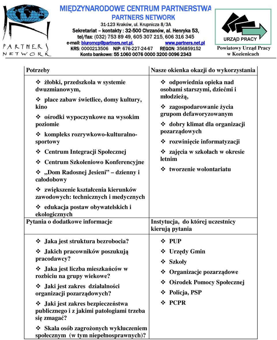 ekologicznych Pytania o dodatkowe informacje Jaka jest struktura bezrobocia? Jakich pracowników poszukują pracodawcy? Jaka jest liczba mieszkańców w rozbiciu na grupy wiekowe?