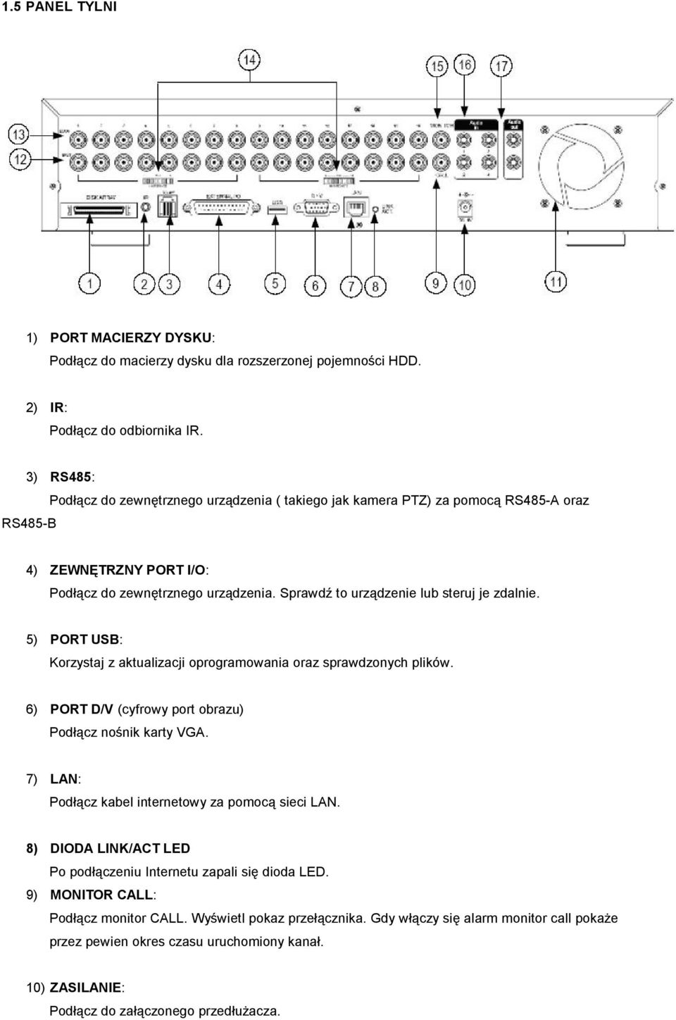 Sprawdź to urządzenie lub steruj je zdalnie. 5) PORT USB: Korzystaj z aktualizacji oprogramowania oraz sprawdzonych plików. 6) PORT D/V (cyfrowy port obrazu) Podłącz nośnik karty VGA.