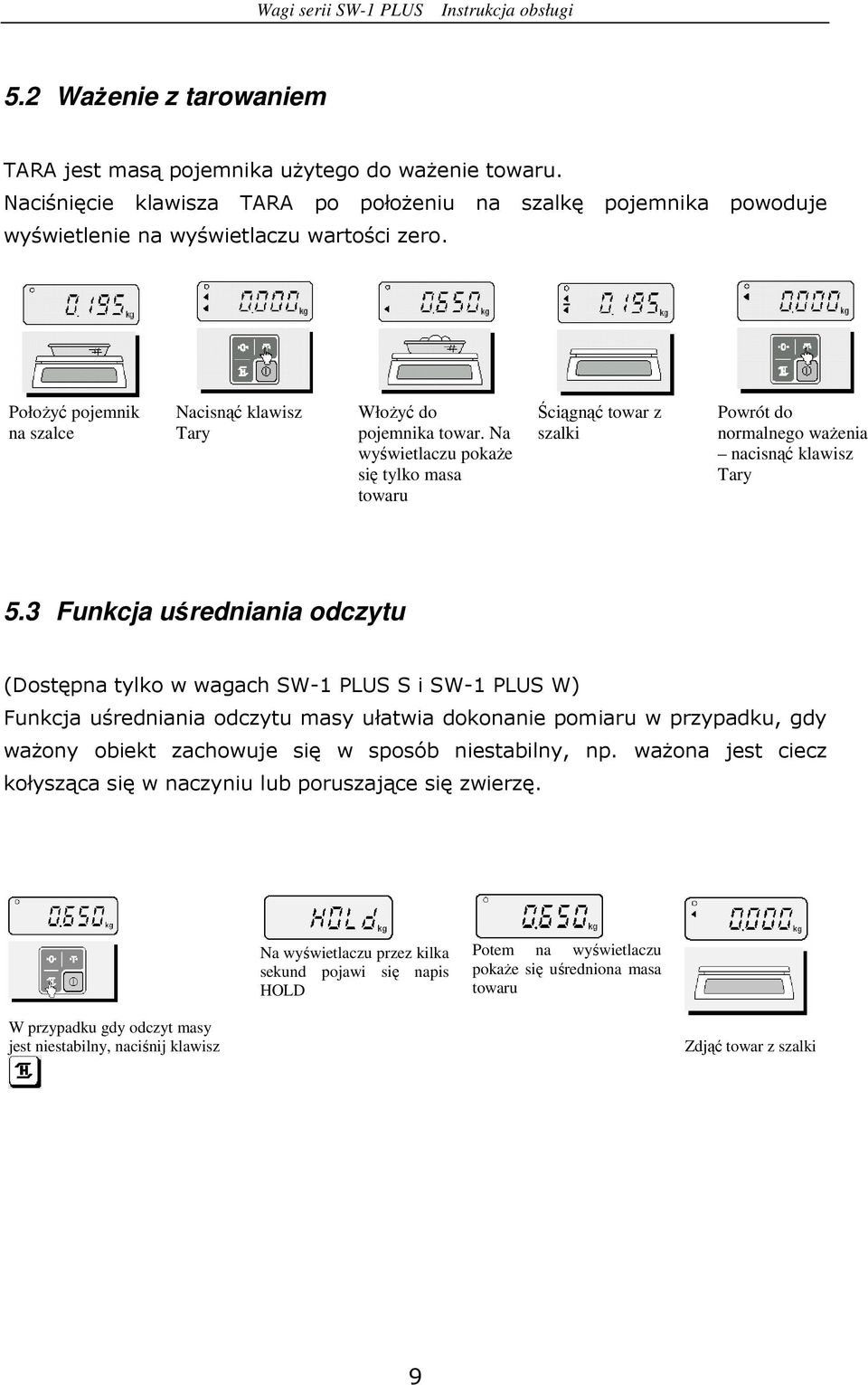 3 Funkcja uśredniania odczytu (Dostępna tylko w wagach SW-1 PLUS S i SW-1 PLUS W) Funkcja uśredniania odczytu masy ułatwia dokonanie pomiaru w przypadku, gdy waŝony obiekt zachowuje się w sposób