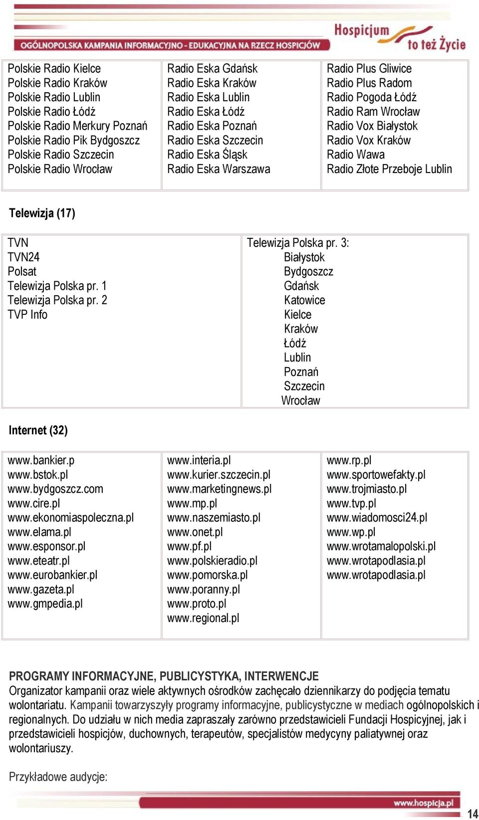 Wrocław Radio Vox Białystok Radio Vox Kraków Radio Wawa Radio Złote Przeboje Lublin Telewizja (17) TVN TVN24 Polsat Telewizja Polska pr. 1 Telewizja Polska pr. 2 TVP Info Telewizja Polska pr.