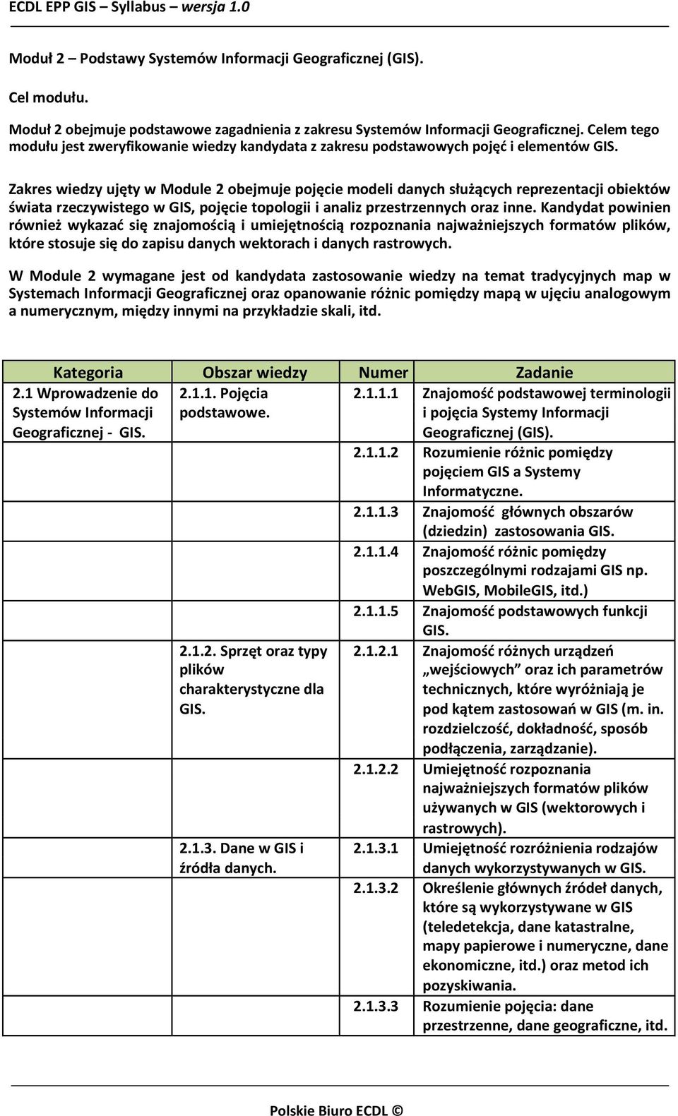 Zakres wiedzy ujęty w Module 2 obejmuje pojęcie modeli danych służących reprezentacji obiektów świata rzeczywistego w GIS, pojęcie topologii i analiz przestrzennych oraz inne.