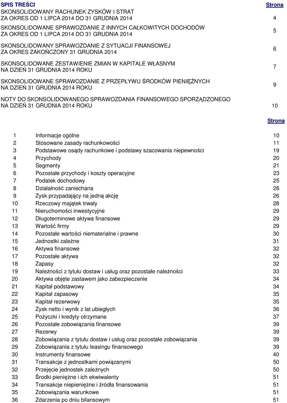 SPRAWOZDANIE Z PRZEPŁYWU ŚRODKÓW PIENIĘŻNYCH NA DZIEŃ 31 GRUDNIA 2014 ROKU 6 7 9 NOTY DO SKONSOLIDOWANEGO SPRAWOZDANIA FINANSOWEGO SPORZĄDZONEGO NA DZIEŃ 31 GRUDNIA 2014 ROKU 10 1 Informacje ogólne