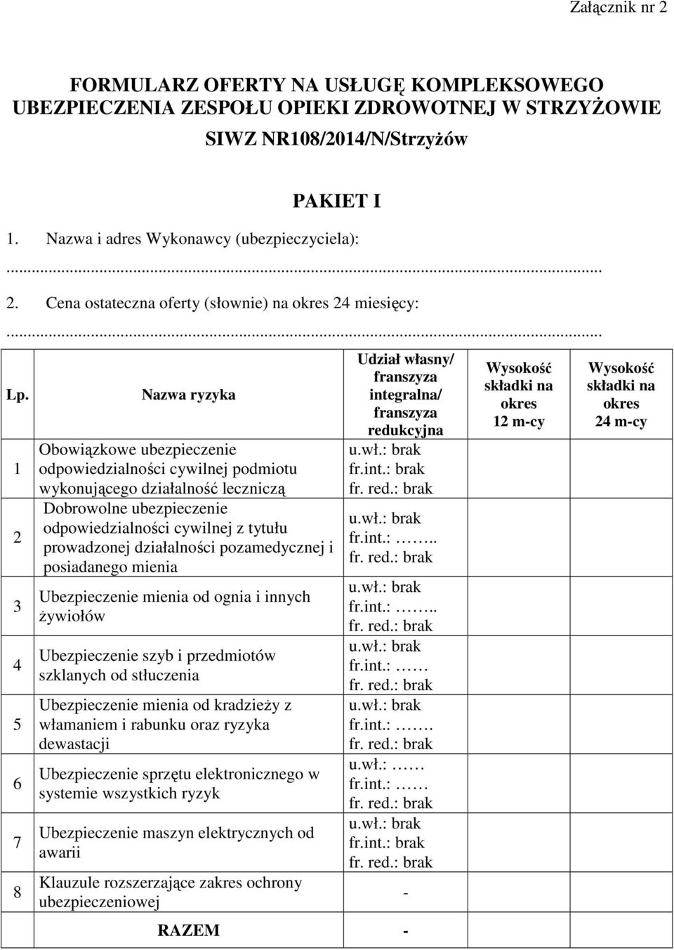 1 2 3 4 5 6 7 8 Nazwa ryzyka Obowiązkowe ubezpieczenie odpowiedzialności cywilnej podmiotu wykonującego działalność leczniczą Dobrowolne ubezpieczenie odpowiedzialności cywilnej z tytułu prowadzonej