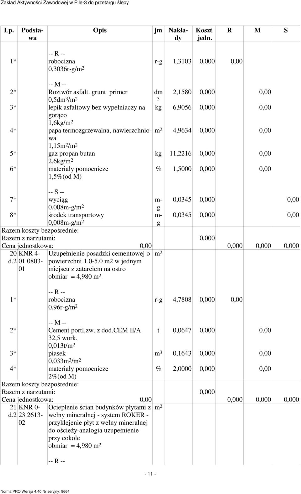 2,6kg/ kg 11,2216 0,000 0,00 6* materiały pomocnicze 7* wyciąg 0,045 0,000 0,00 0,008g/ g 8* środek transportowy 0,045 0,000 0,00 0,008g/ g 20 Uzupełnienie posadzki cementowej o powierzchni 1.0-5.