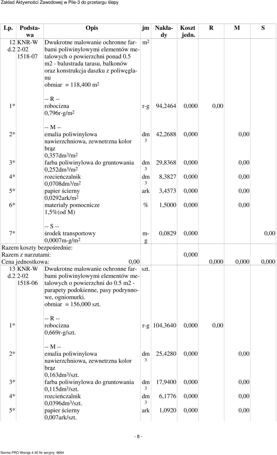 0,57dm / * farba poliwinylowa do gruntowania 0,252dm / 4* rozcieńczalnik dm dm dm 42,2688 0,000 0,00 29,868 0,000 0,00 8,827 0,000 0,00 0,0708dm / 5* papier ścierny ark,457 0,000 0,00 0,0292ark/ 6*