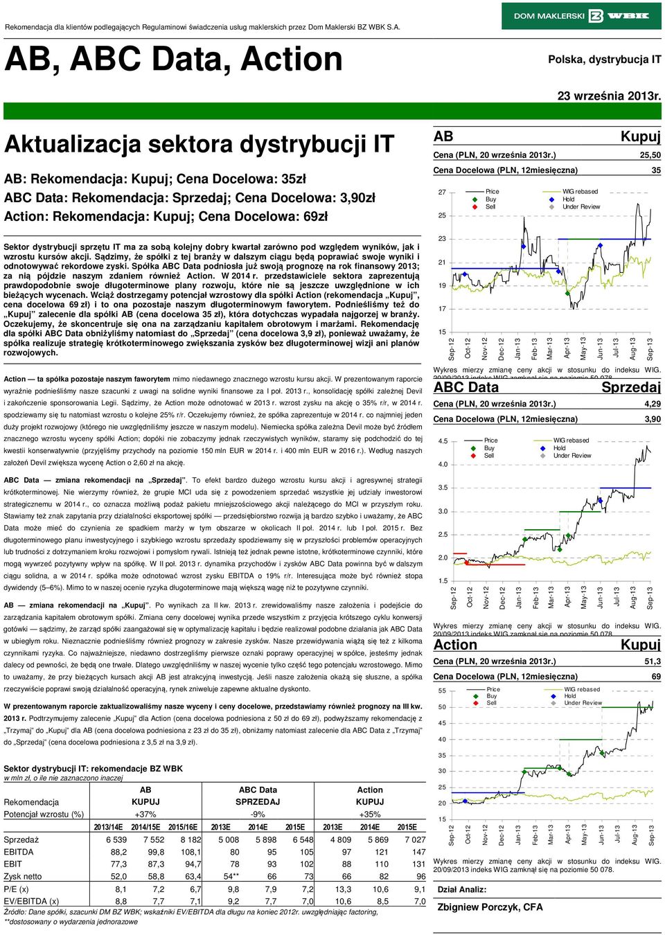 dystrybucji sprzętu IT ma za sobą kolejny dobry kwartał zarówno pod względem wyników, jak i wzrostu kursów akcji.