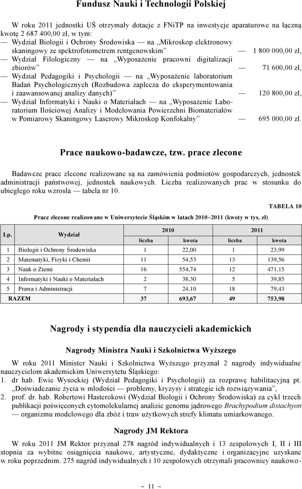 na Wyposażenie laboratorium Badań Psychologicznych (Rozbudowa zaplecza do eksperymentowania i zaawansowanej analizy danych) 120 800,00 zł, Wydział Informatyki i Nauki o Materiałach na Wyposażenie