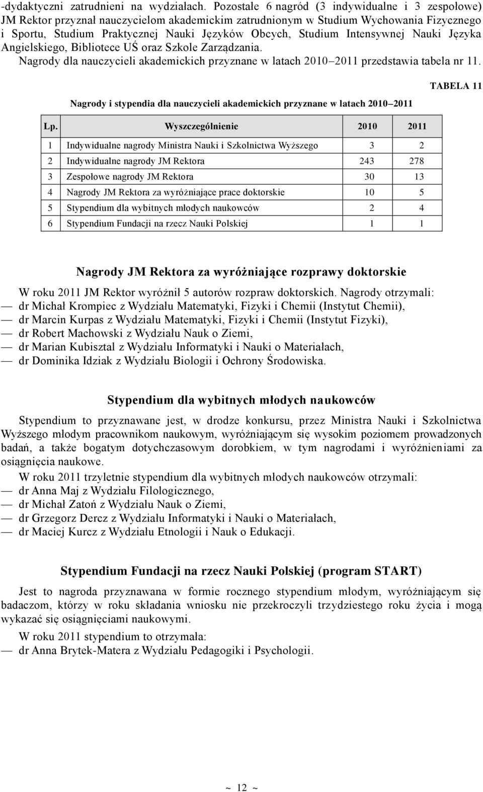 Intensywnej Nauki Języka Angielskiego, Bibliotece UŚ oraz Szkole Zarządzania. Nagrody dla nauczycieli akademickich przyznane w latach 2010 2011 przedstawia tabela nr 11.