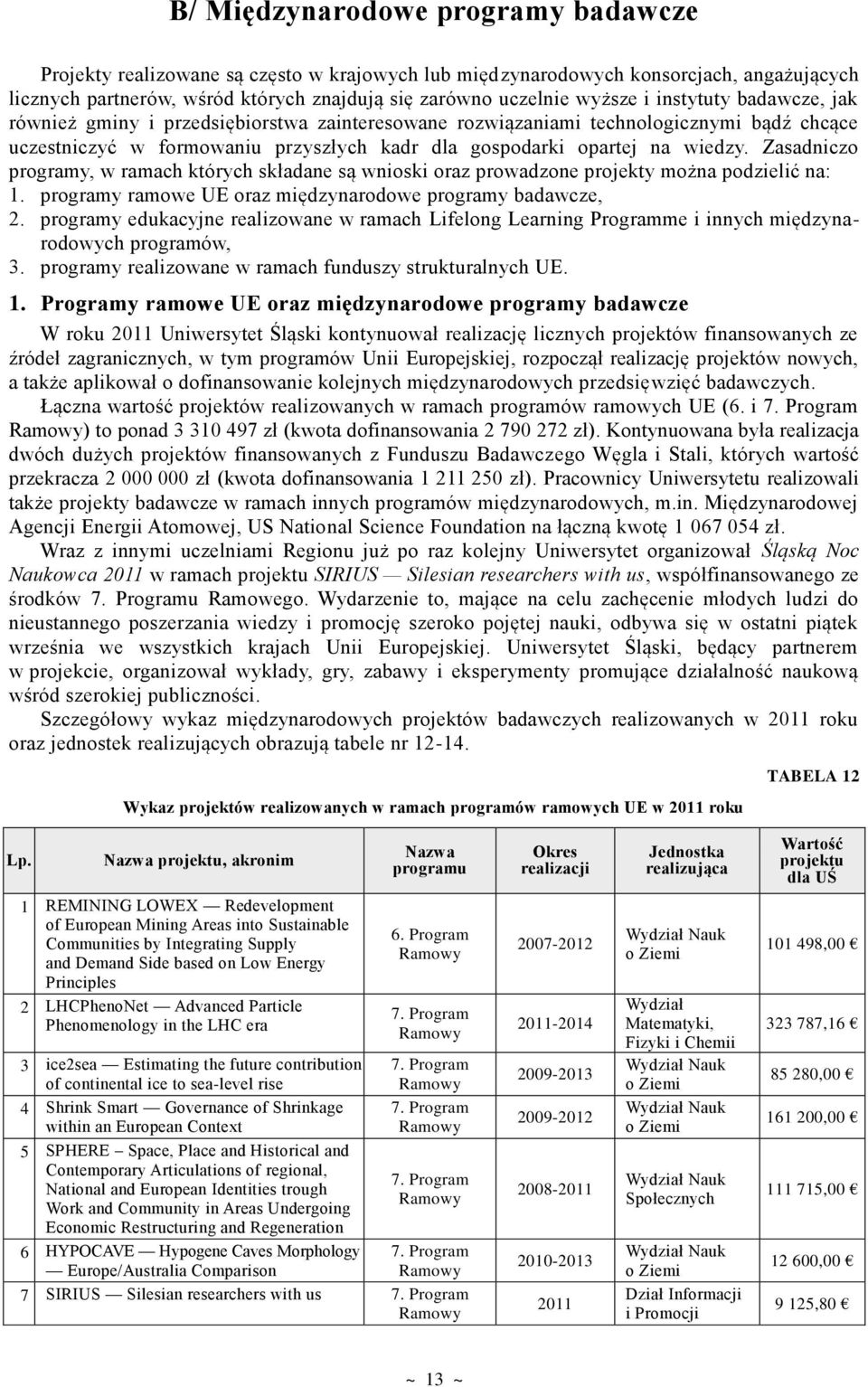 Zasadniczo programy, w ramach których składane są wnioski oraz prowadzone projekty można podzielić na: 1. programy ramowe UE oraz międzynarodowe programy badawcze, 2.