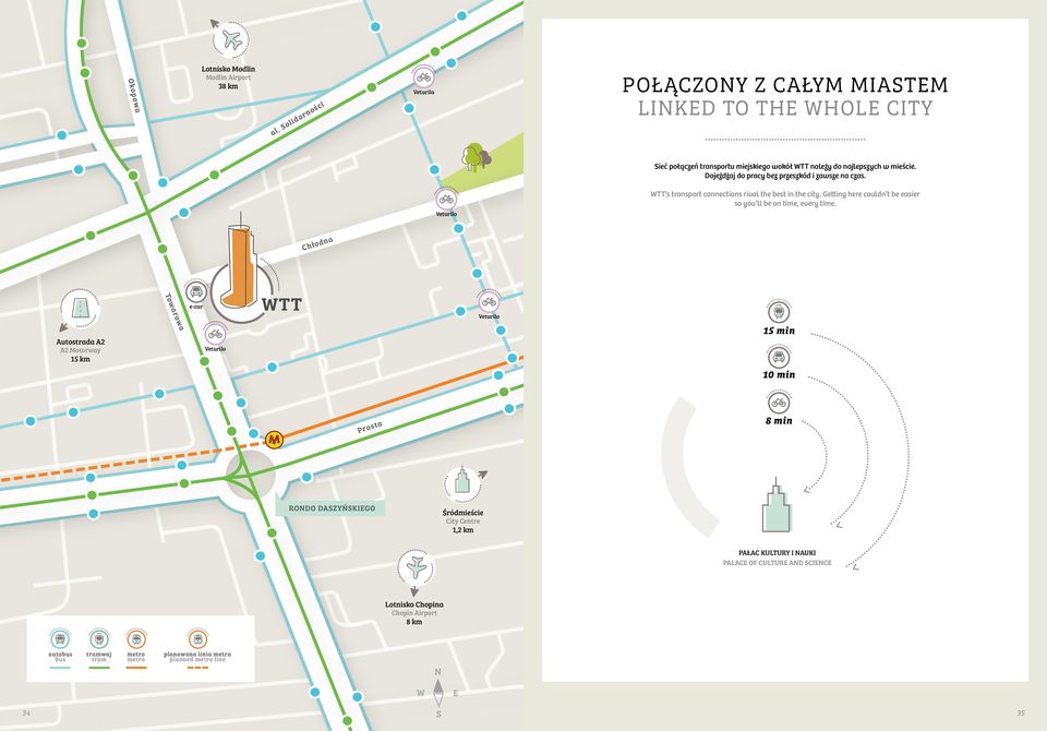 Dojeżdżaj do pracy bez przeszkód i zawsze na czas. Veturilo WTT s transport connections rival the best in the city.