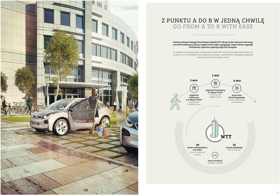 In addition to excellent public transportation links, WTT is the first to offer tenants free use of electric cars, available to rent anytime, proving our commitment to employee wellbeing expands