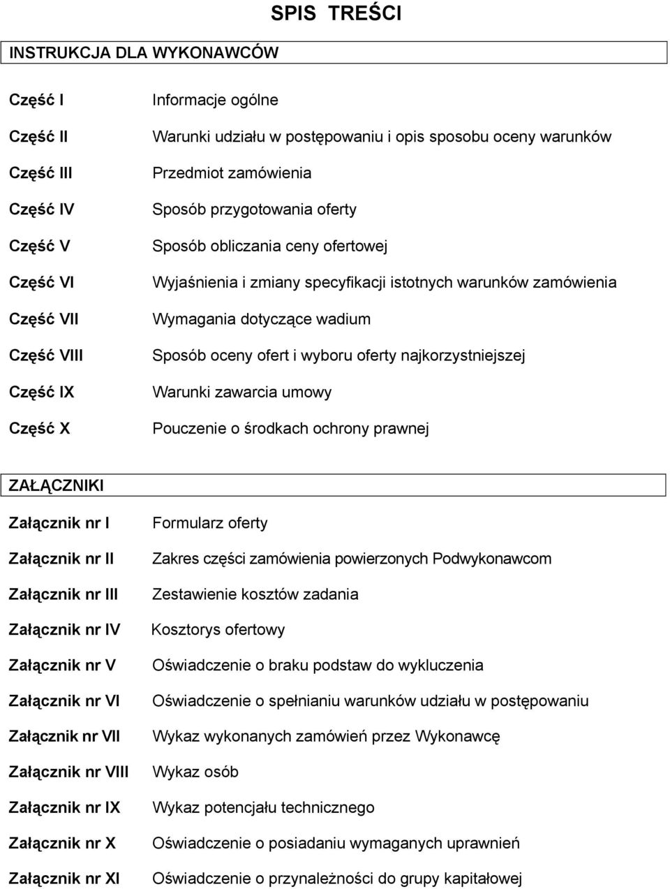 ofert i wyboru oferty najkorzystniejszej Warunki zawarcia umowy Pouczenie o środkach ochrony prawnej ZAŁĄCZNIKI Załącznik nr I Załącznik nr II Załącznik nr III Załącznik nr IV Załącznik nr V