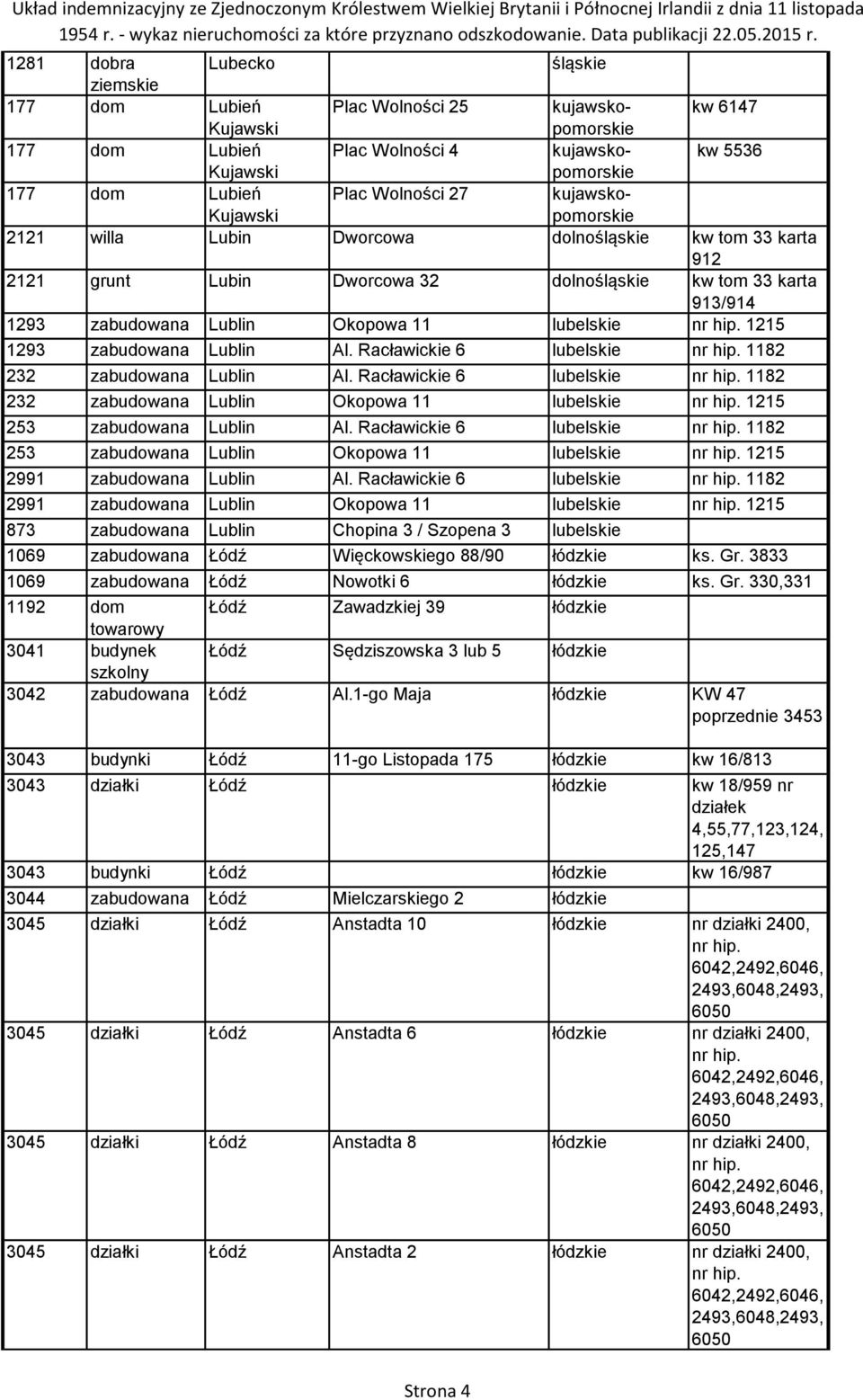 1215 1293 zabudowana Lublin Al. Racławickie 6 lubelskie nr hip. 1182 232 zabudowana Lublin Al. Racławickie 6 lubelskie nr hip. 1182 232 zabudowana Lublin Okopowa 11 lubelskie nr hip.