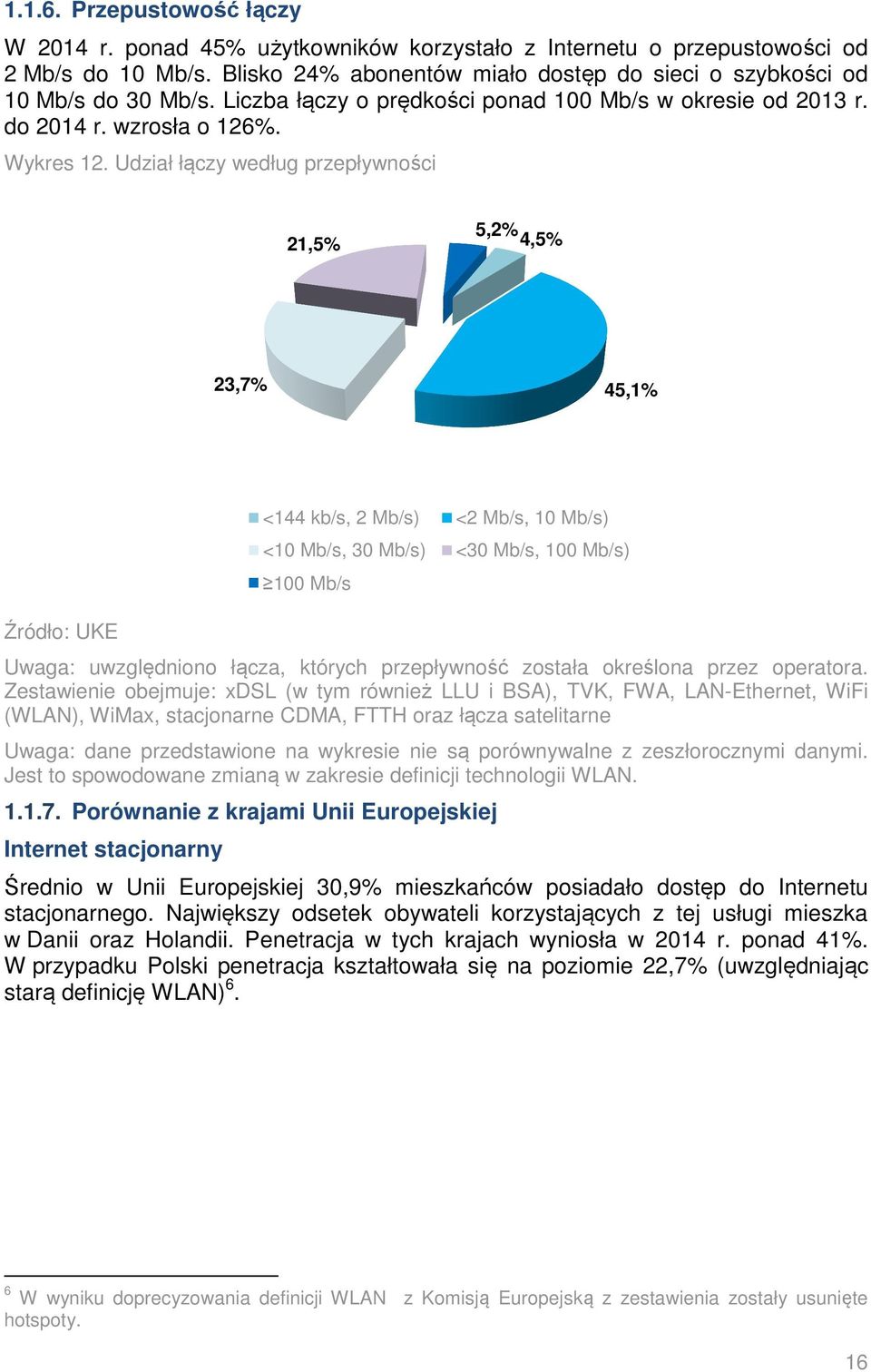 Udział łączy według przepływności 21,5% 5,2% 4,5% 23,7% 45,1% Uwaga: uwzględniono łącza, których przepływność została określona przez operatora.