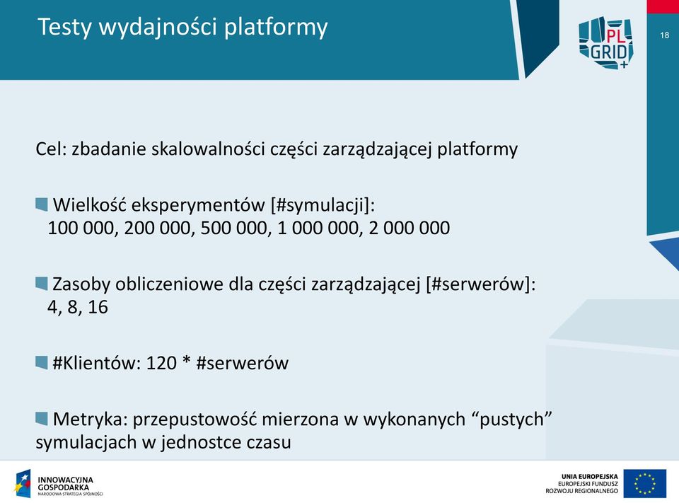 000 000 Zasoby obliczeniowe dla części zarządzającej [#serwerów]: 4, 8, 16 #Klientów: