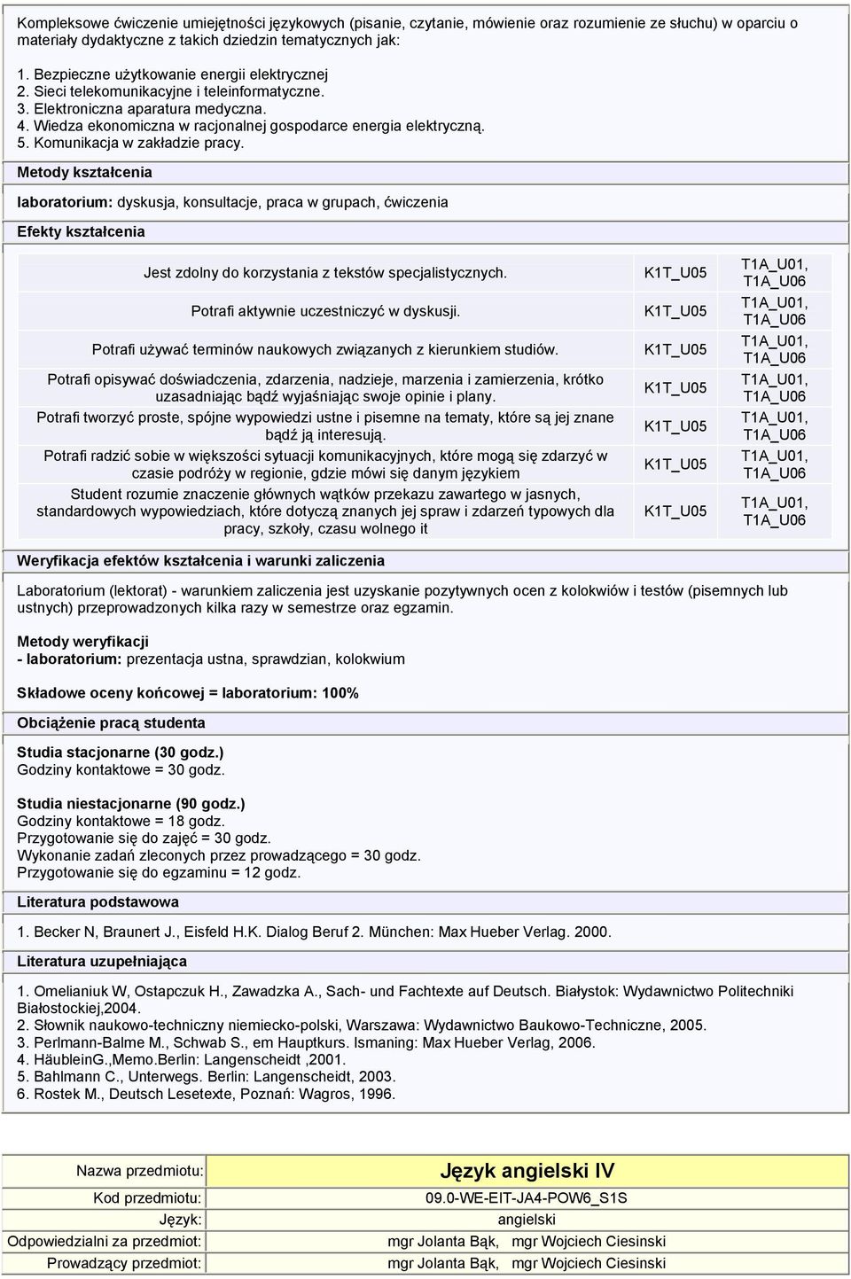 Komunikacja w zakładzie pracy. laboratorium: dyskusja, konsultacje, praca w grupach, ćwiczenia Jest zdolny do korzystania z tekstów specjalistycznych. Potrafi aktywnie uczestniczyć w dyskusji.