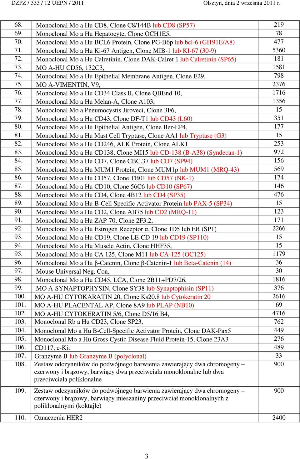 Monoclonal Mo a Hu Epithelial Membrane Antigen, Clone E29, 798 75. MO A-VIMENTIN, V9, 2376 76. Monoclonal Mo a Hu CD34 Class II, Clone QBEnd 10, 1716 77.