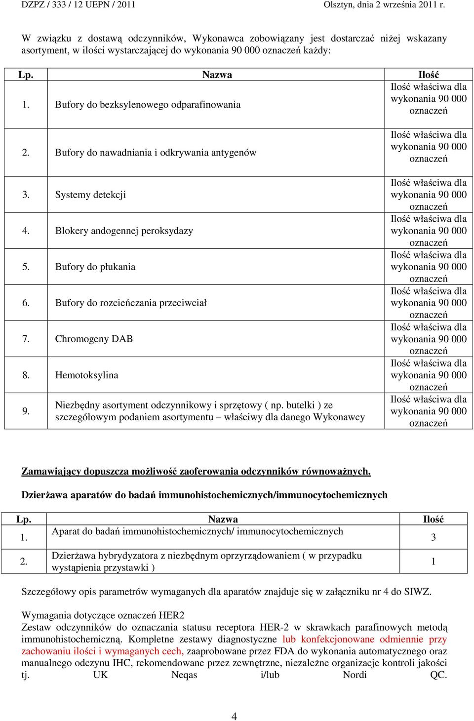 Niezbędny asortyment odczynnikowy i sprzętowy ( np. butelki ) ze szczegółowym podaniem asortymentu właściwy dla danego Wykonawcy Zamawiający dopuszcza możliwość zaoferowania odczynników równoważnych.