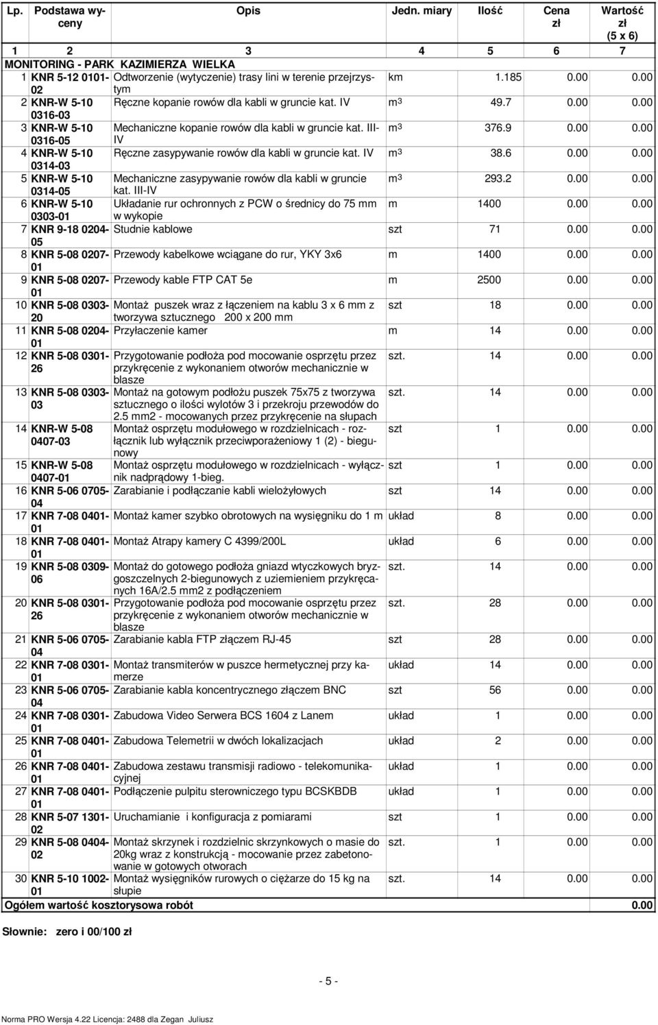 IV m 3 38.6 0.00 0.00 0314-03 5 KNR-W 5-10 Mechaniczne zasypywanie rowów dla kabli w gruncie m 3 293.2 0.00 0.00 0314-05 kat.