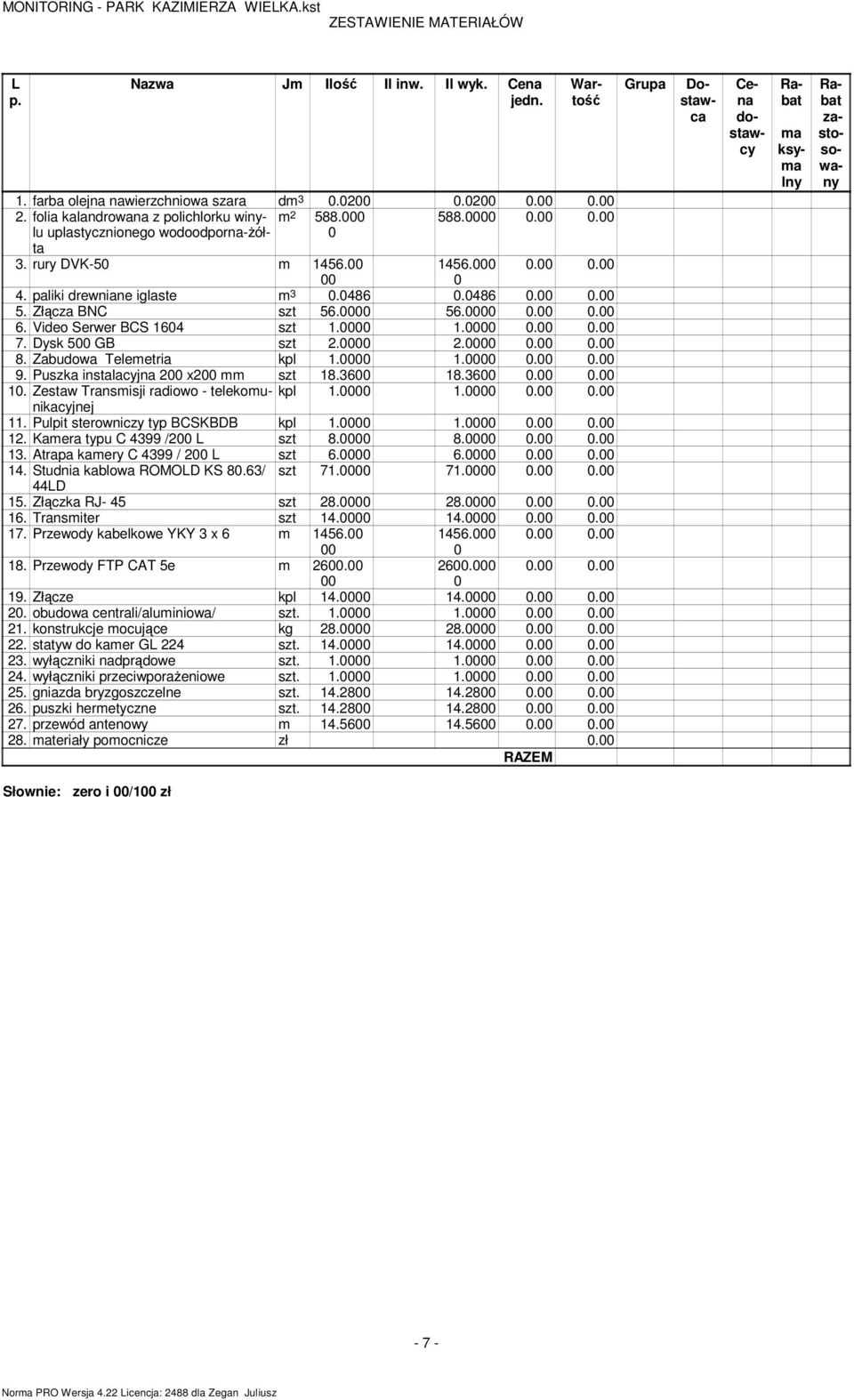 Video Serwer BCS 1604 1.0000 1.0000 0.00 0.00 7. Dysk 500 GB 2.0000 2.0000 0.00 0.00 8. Zabudowa Telemetria kpl 1.0000 1.0000 0.00 0.00 9. Puszka instalacyjna 200 x200 mm 18.3600 18.3600 0.00 0.00 10.