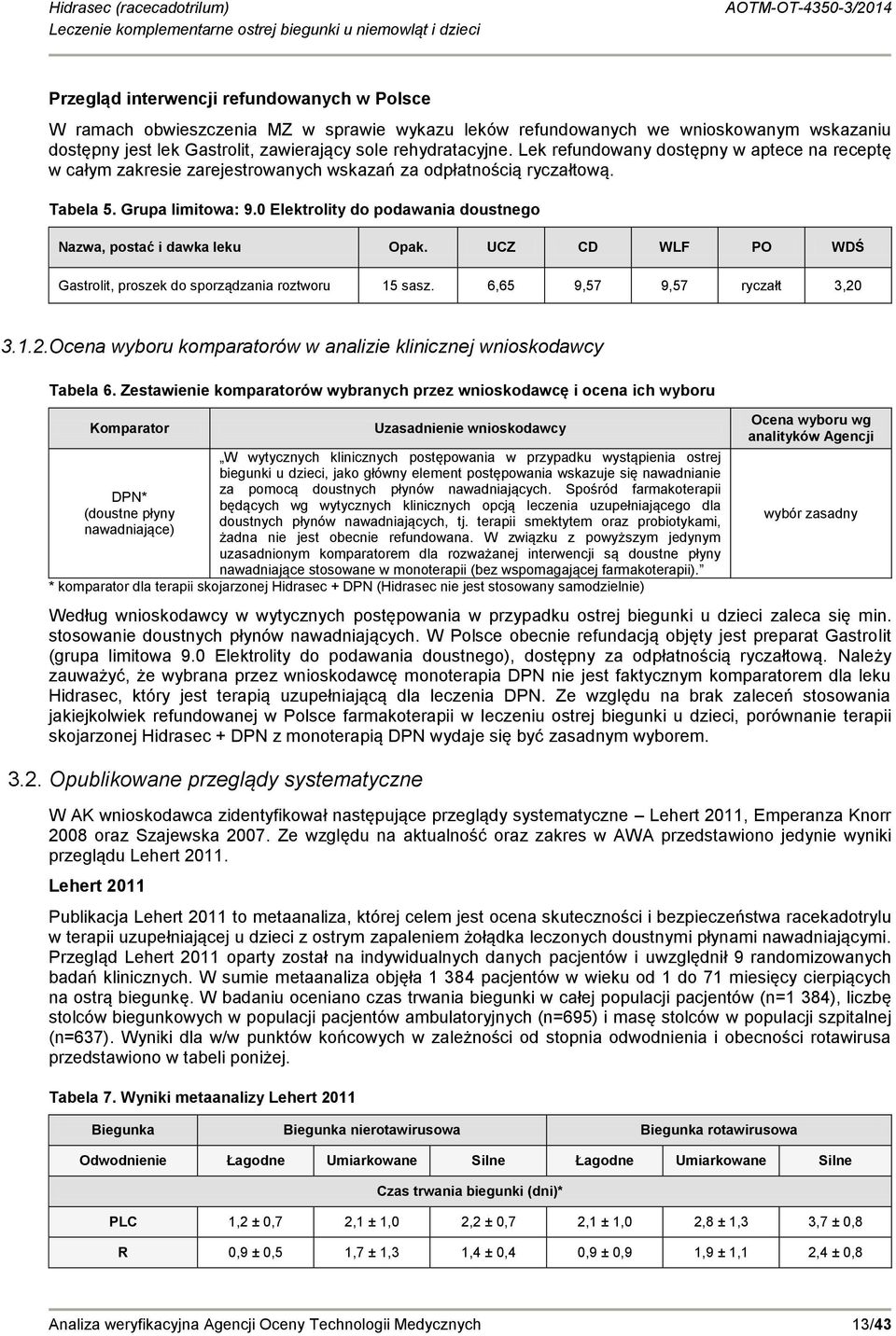 Grupa limitowa: 9.0 Elektrolity do podawania doustnego Nazwa, postać i dawka leku Opak. UCZ CD WLF PO WDŚ Gastrolit, proszek do sporządzania roztworu 15 sasz. 6,65 9,57 9,57 ryczałt 3,20