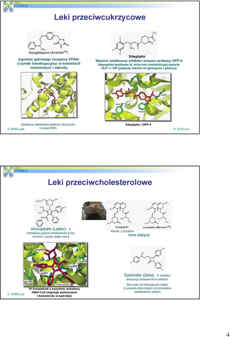 sce Leki przeciwcholesterolowe Atorvastatin (Lipitor) zmniejsza poziom cholesterolu (LDL) we krwi i ryzyko ataku serca Wyodr. z grzybów Inne statyny 1HWK.