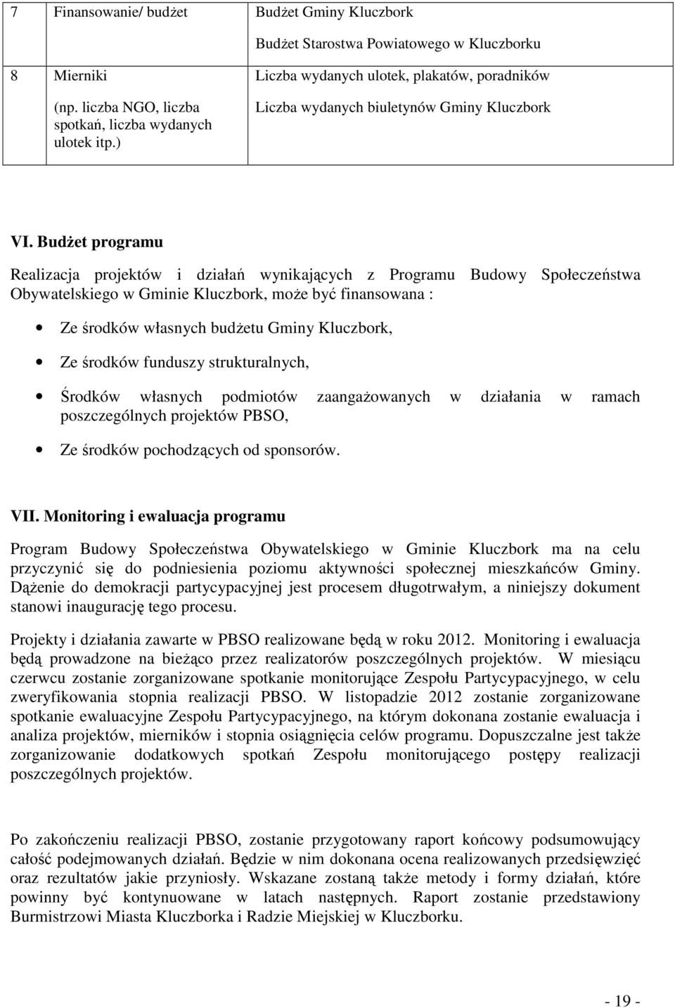 Budżet programu Realizacja projektów i działań wynikających z Programu Budowy Społeczeństwa Obywatelskiego w Gminie Kluczbork, może być finansowana : Ze środków własnych budżetu Gminy Kluczbork, Ze