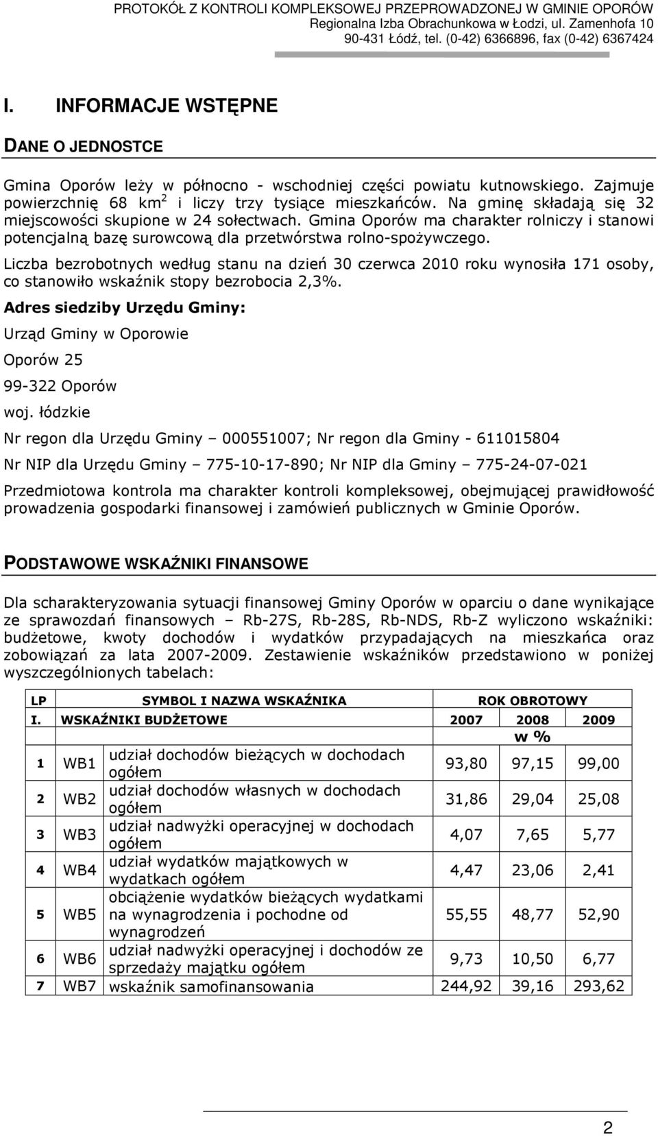 Liczba bezrobotnych według stanu na dzień 30 czerwca 2010 roku wynosiła 171 osoby, co stanowiło wskaźnik stopy bezrobocia 2,3%.