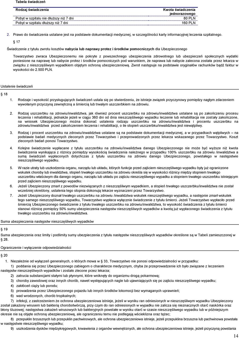 17 Świadczenie z tytułu zwrotu kosztów nabycia lub naprawy protez i środków pomocniczych dla Ubezpieczonego Towarzystwo zwraca Ubezpieczonemu nie pokryte z powszechnego ubezpieczenia zdrowotnego lub