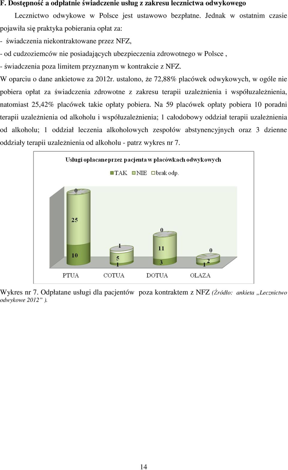 poza limitem przyznanym w kontrakcie z NFZ. W oparciu o dane ankietowe za 2012r.