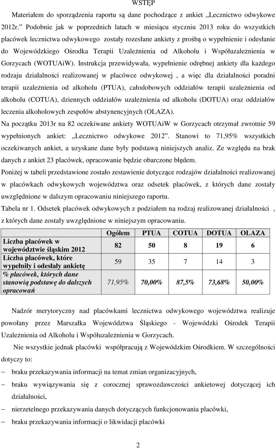 Terapii Uzależnienia od Alkoholu i Współuzależnienia w Gorzycach (WOTUAiW).