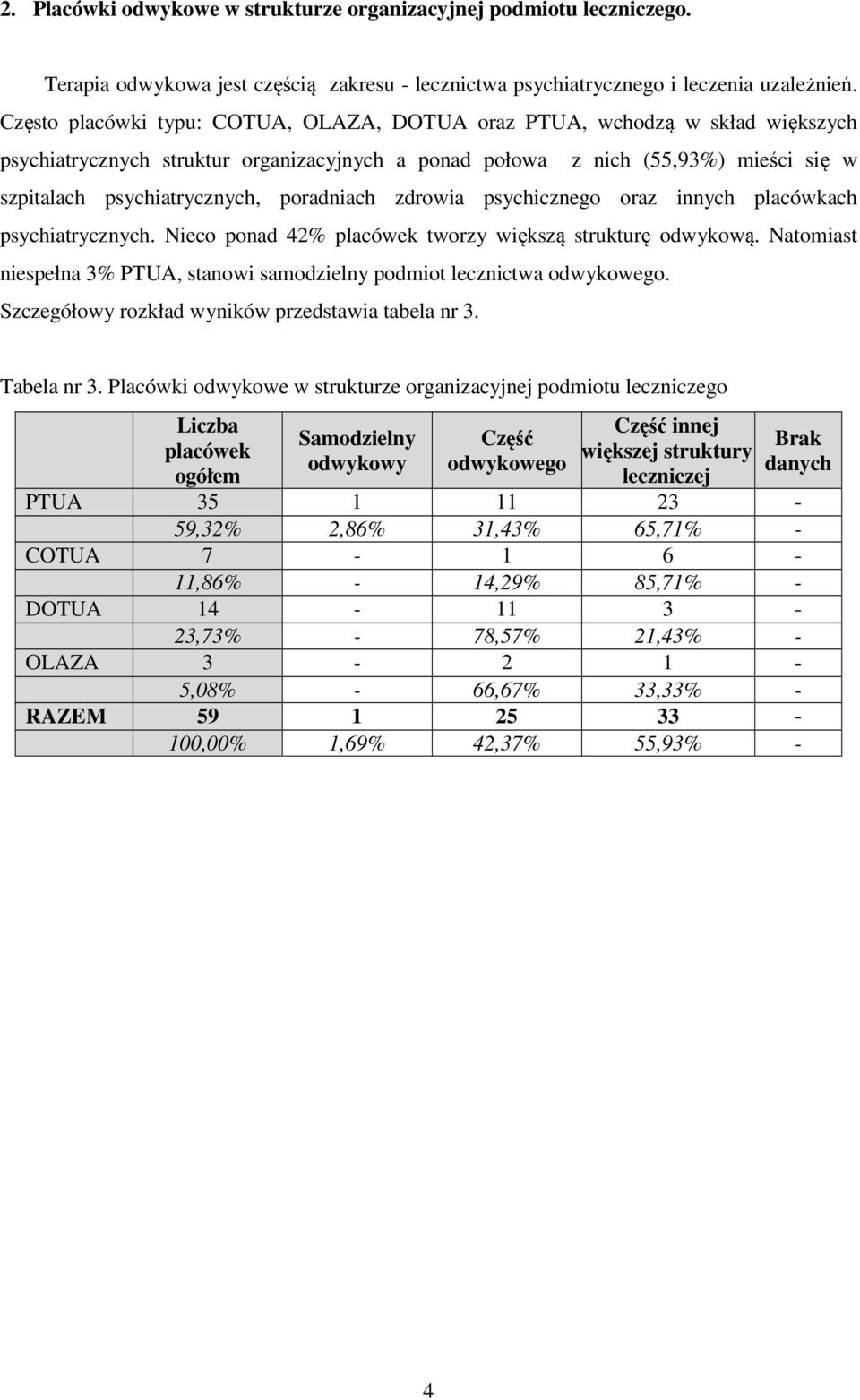 psychicznego oraz innych placówkach psychiatrycznych. Nieco ponad 42% placówek tworzy większą strukturę odwykową. Natomiast niespełna 3%, stanowi samodzielny podmiot lecznictwa odwykowego.