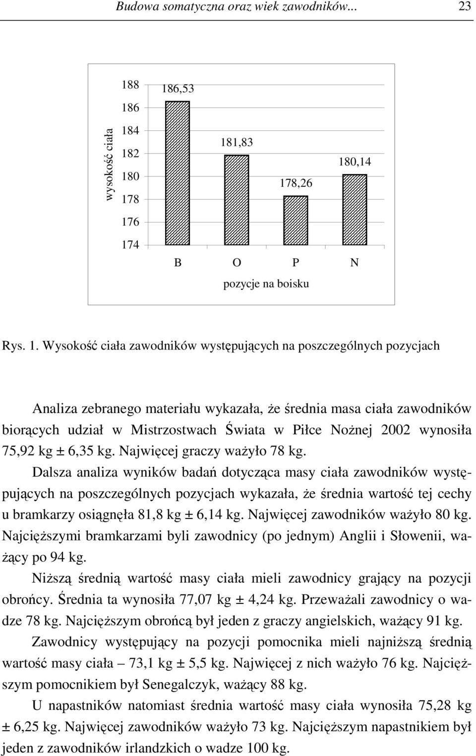 materiału wykazała, że średnia masa ciała zawodników biorących udział w Mistrzostwach Świata w Piłce Nożnej 2002 wynosiła 75,92 kg ± 6,35 kg. Najwięcej graczy ważyło 78 kg.