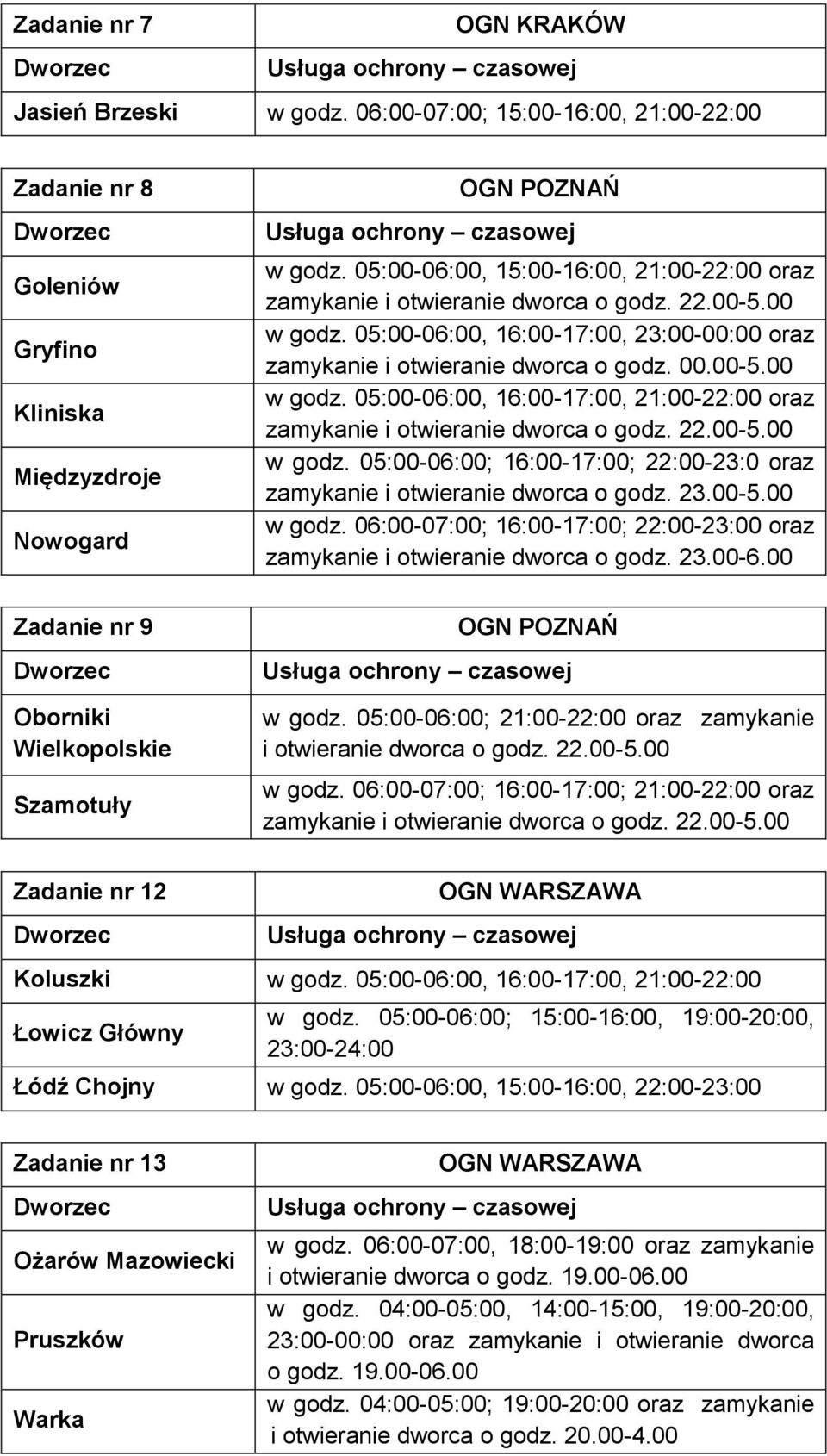 05:00-06:00, 15:00-16:00, 21:00-22:00 oraz zamykanie i otwieranie dworca o godz. 22.00-5.00 w godz. 05:00-06:00, 16:00-17:00, 23:00-00:00 oraz zamykanie i otwieranie dworca o godz. 00.00-5.00 w godz. 05:00-06:00, 16:00-17:00, 21:00-22:00 oraz zamykanie i otwieranie dworca o godz.