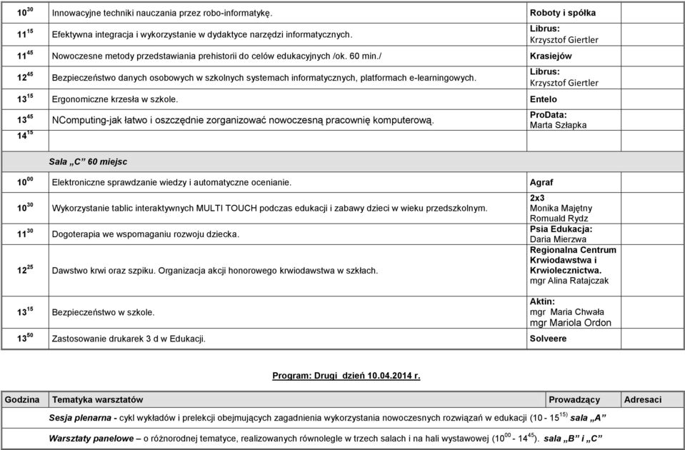 / Krasiejów 12 45 Bezpieczeństwo danych osobowych w szkolnych systemach informatycznych, platformach e-learningowych. 13 15 Ergonomiczne krzesła w szkole.