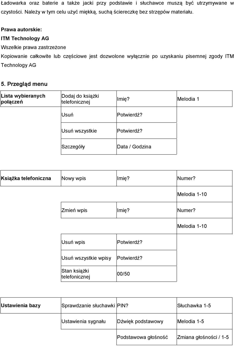 Przegląd menu Lista wybieranych połączeń Dodaj do książki telefonicznej Usuń Imię? Melodia 1 Potwierdź? Usuń wszystkie Potwierdź? Szczegóły Data / Godzina Książka telefoniczna Nowy wpis Imię? Numer?