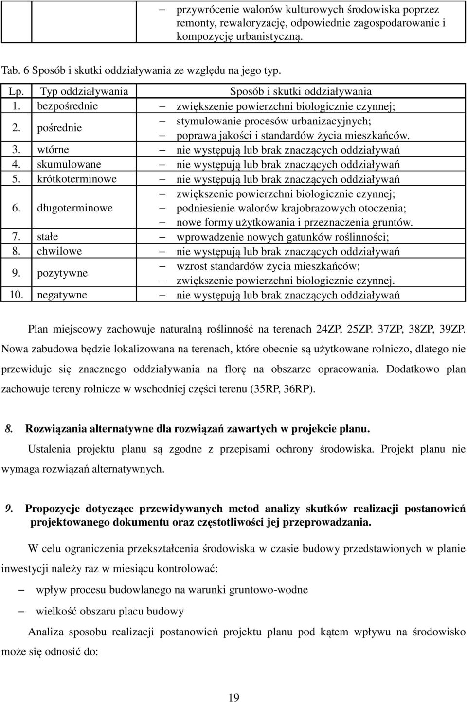 pośrednie poprawa jakości i standardów życia mieszkańców. 3. wtórne nie występują lub brak znaczących oddziaływań 4. skumulowane nie występują lub brak znaczących oddziaływań 5.